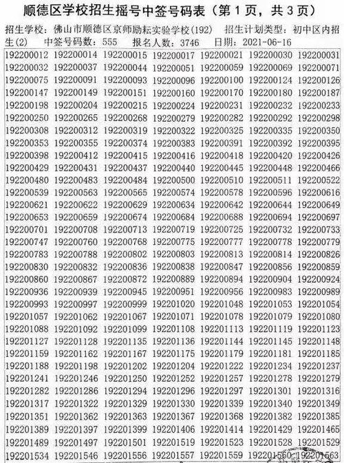 热门大瓜每日更新校园网红,每日热门大瓜新鲜速递